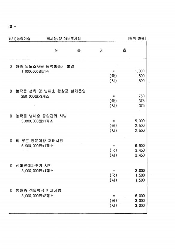 1216페이지