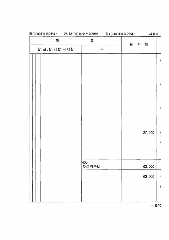 1221페이지