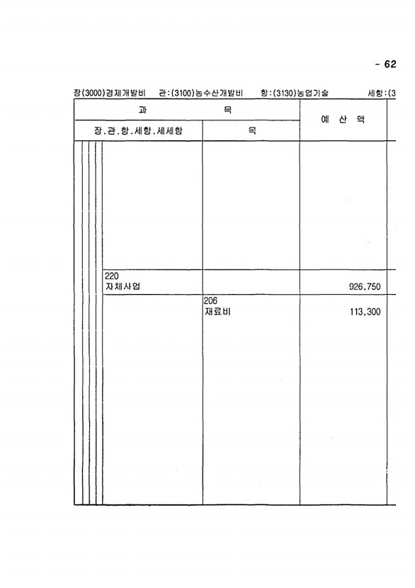 1223페이지