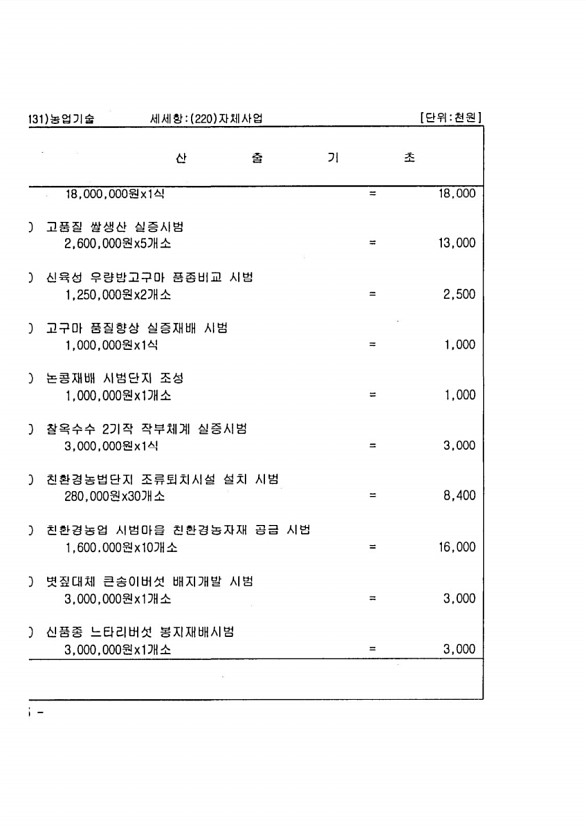 1226페이지