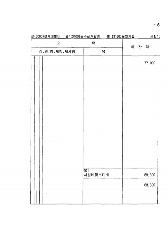 1227페이지