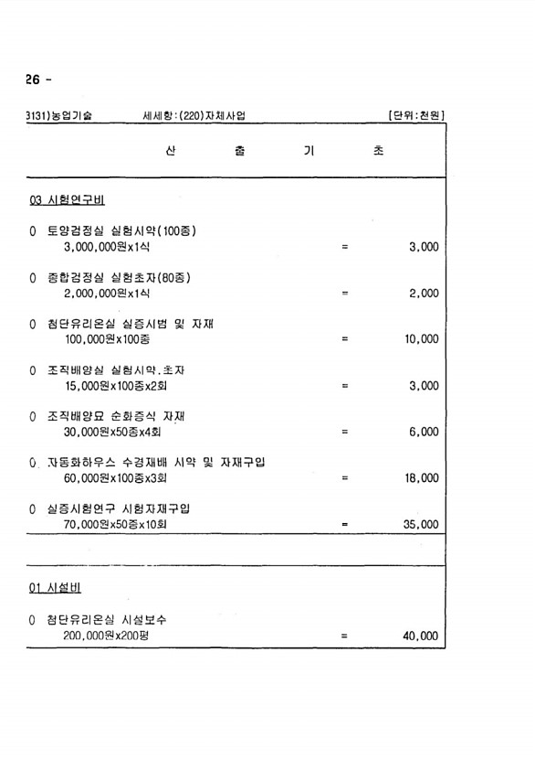 1228페이지