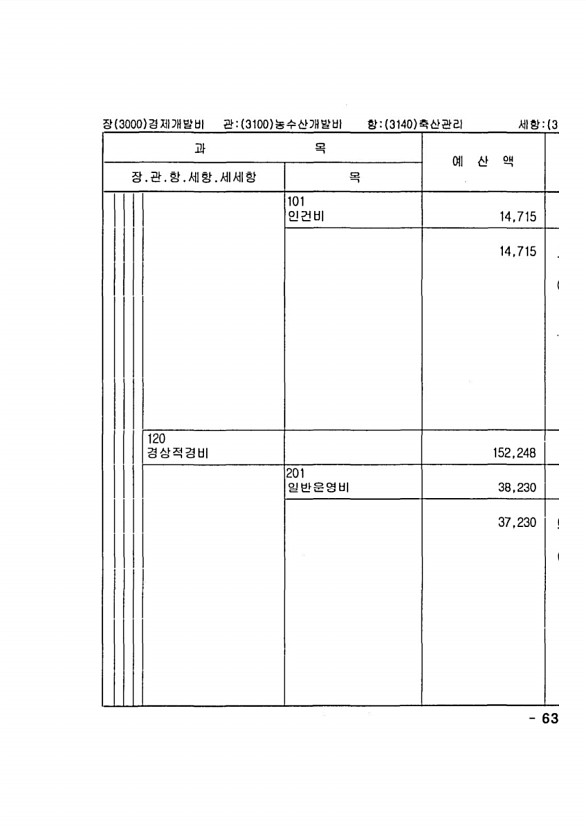 1237페이지