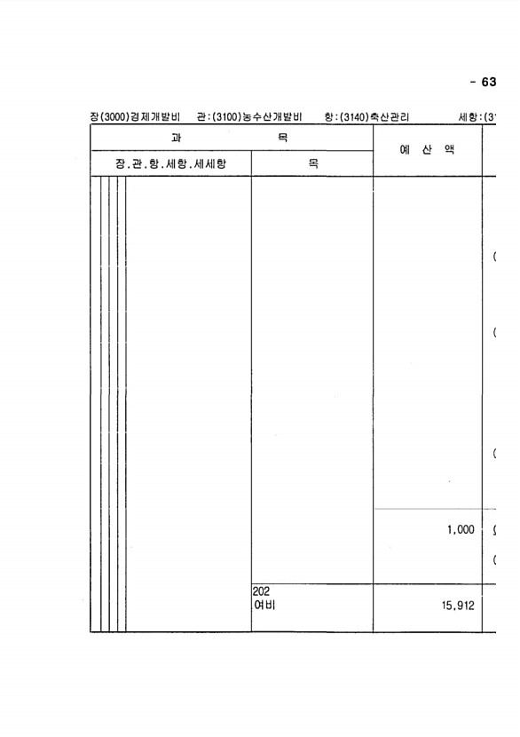 1239페이지