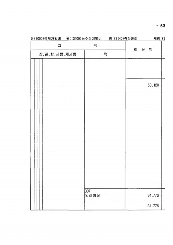 1243페이지