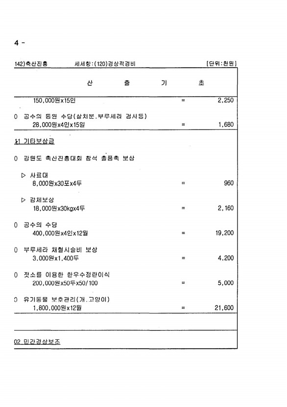 1244페이지