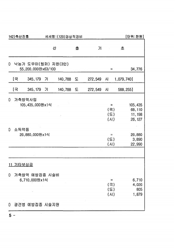 1246페이지