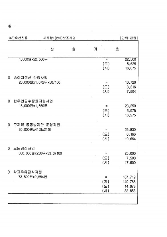 1248페이지