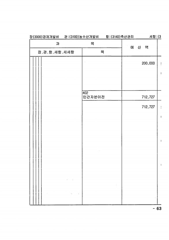 1249페이지