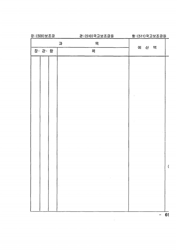 125페이지