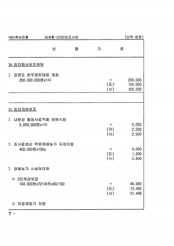 1250페이지