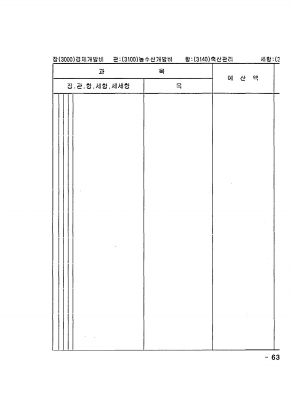 1253페이지