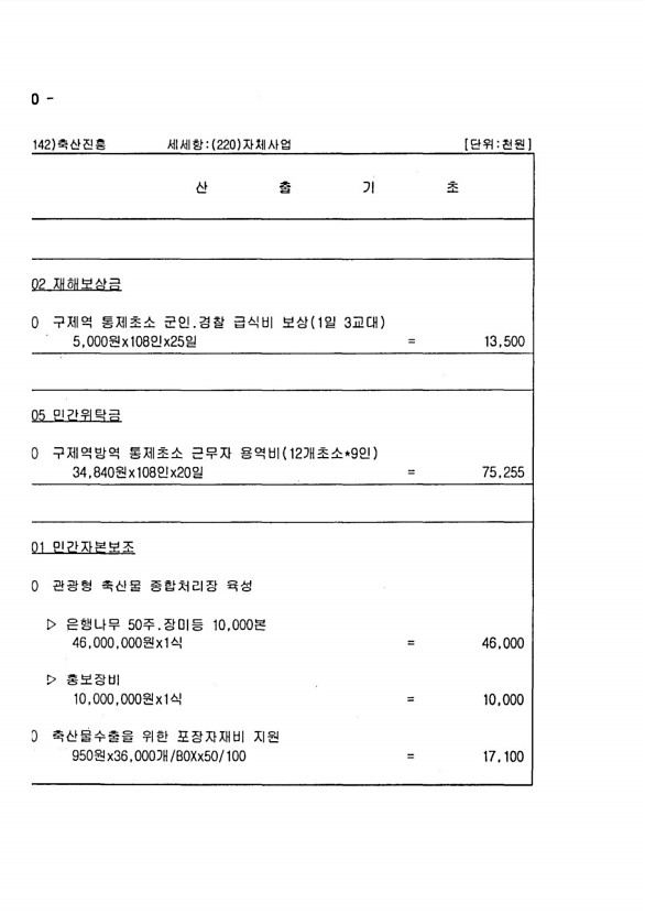 1256페이지