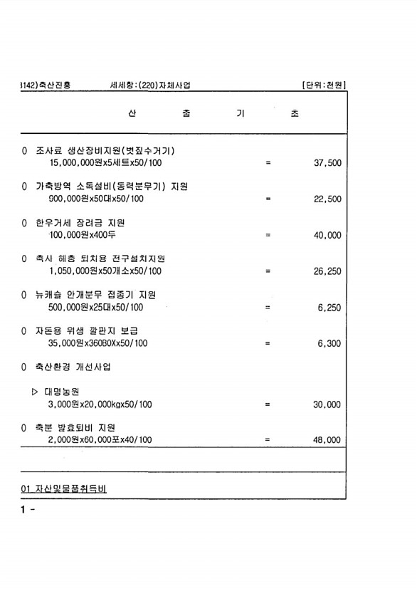 1258페이지