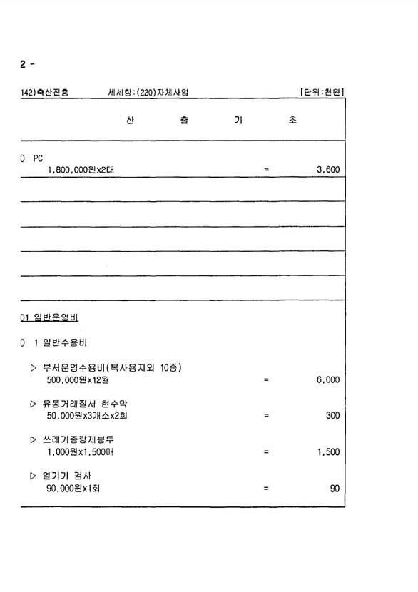 1260페이지