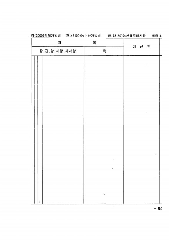 1261페이지