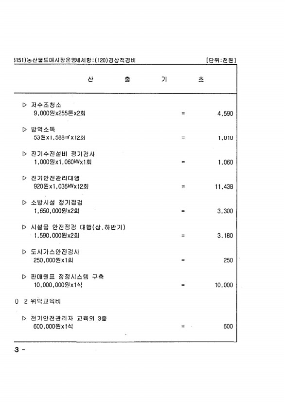 1262페이지