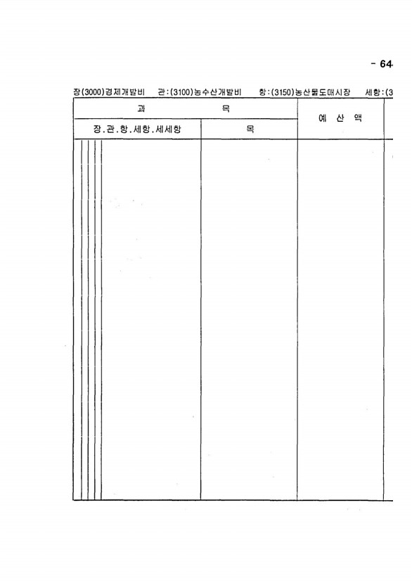 1263페이지