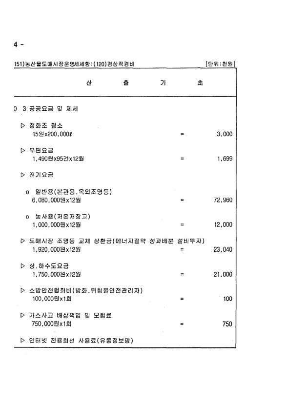 1264페이지