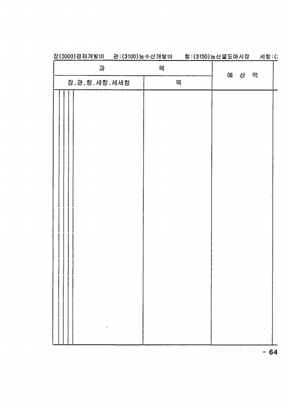 1265페이지