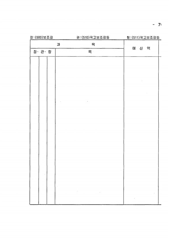 127페이지