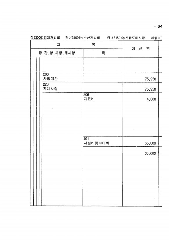 1271페이지