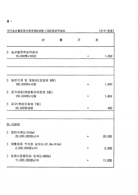 1272페이지