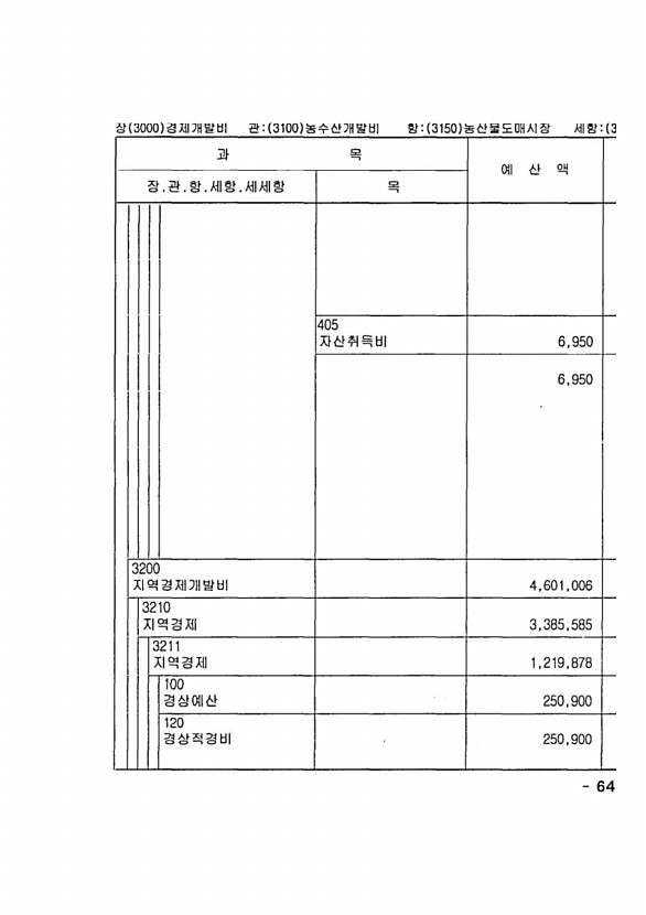 1273페이지