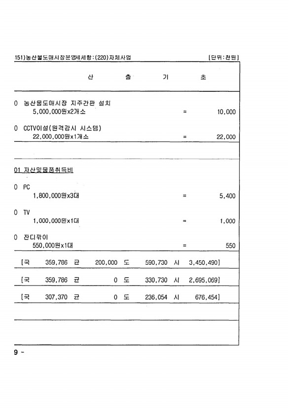 1274페이지