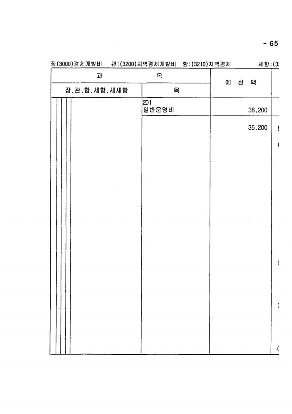 1275페이지