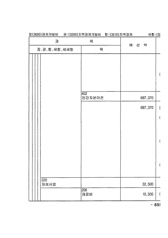 1285페이지