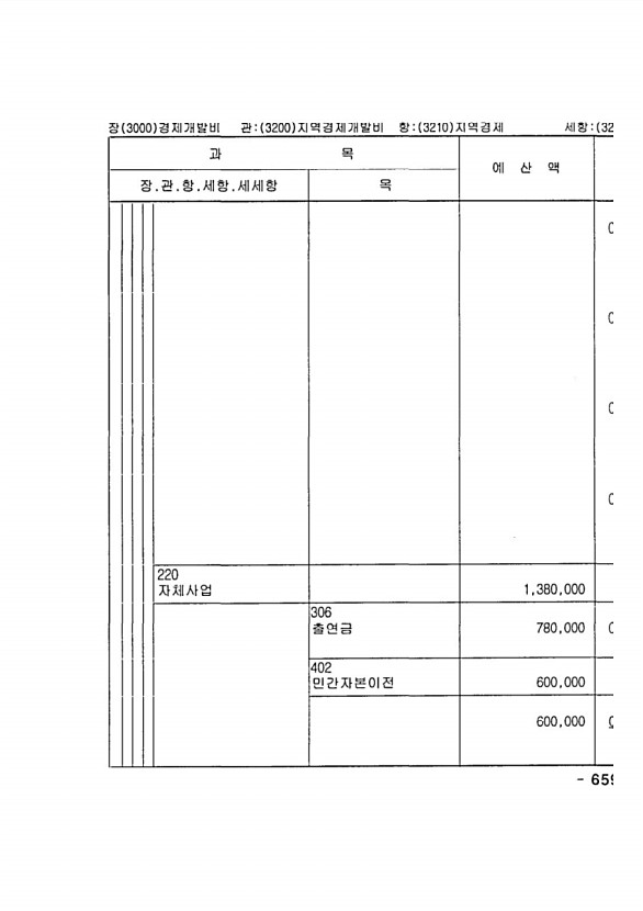 1293페이지