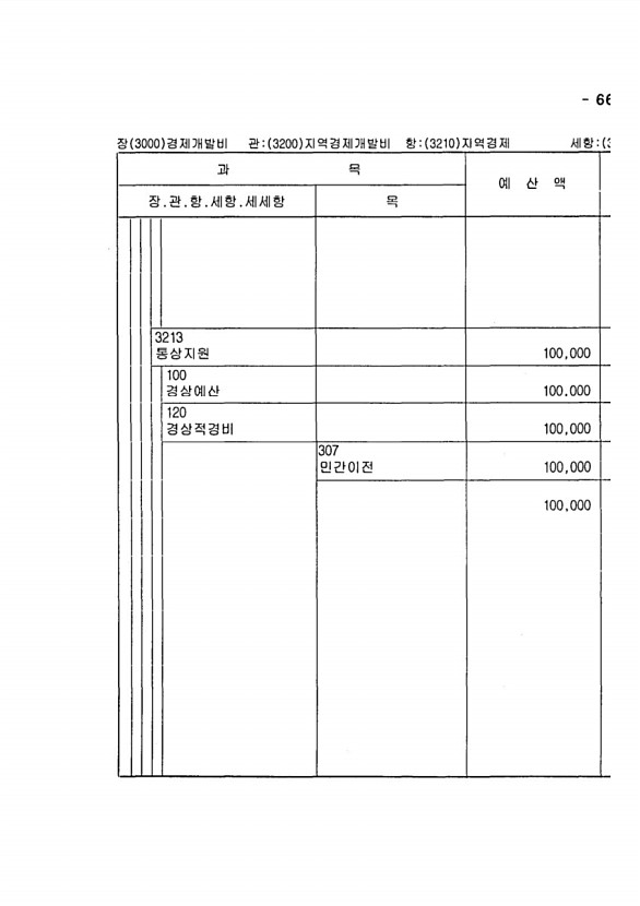 1295페이지