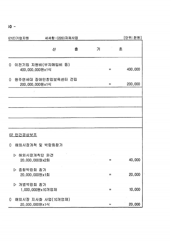 1296페이지