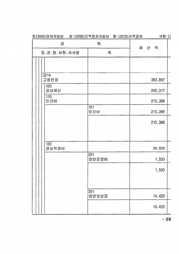 1297페이지