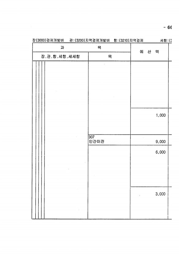 1299페이지