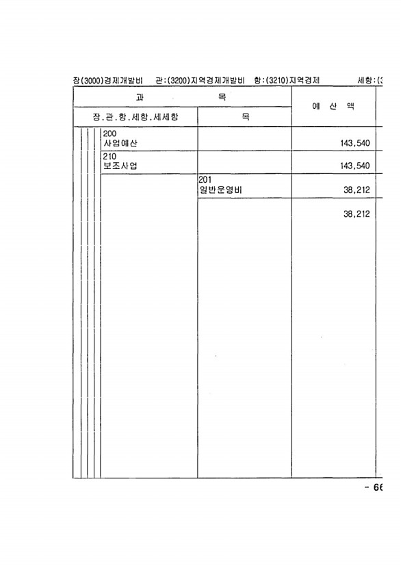 1301페이지