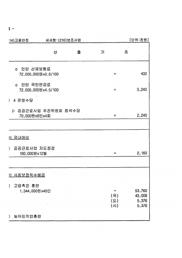 1304페이지