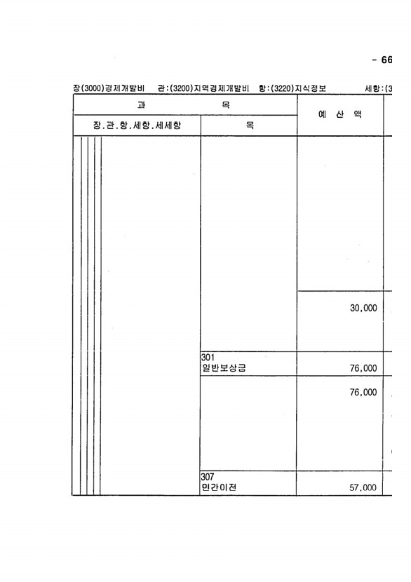 1307페이지