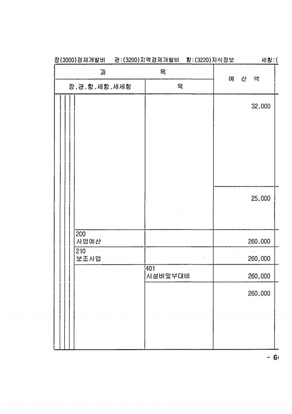 1309페이지