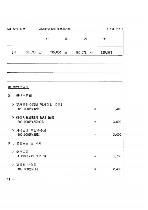 1318페이지