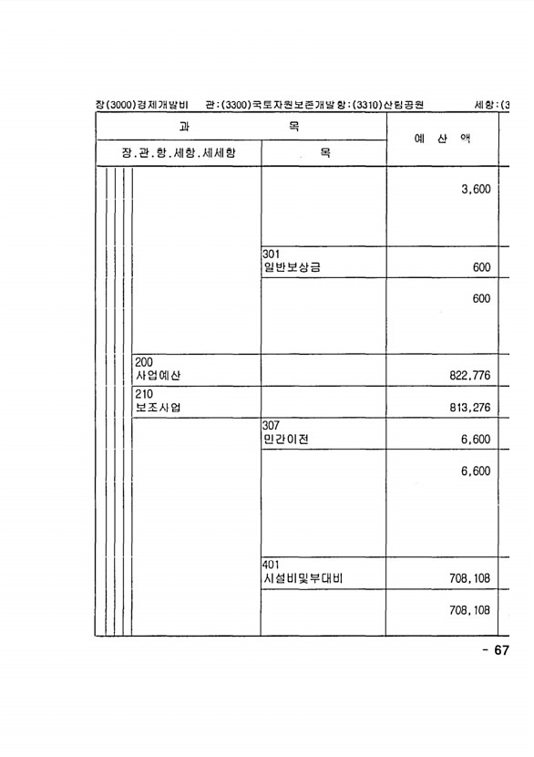 1319페이지