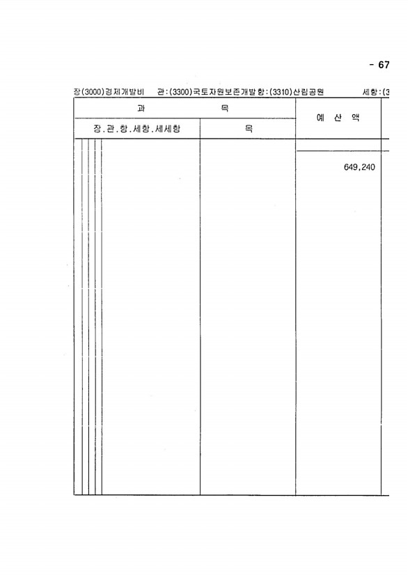 1323페이지