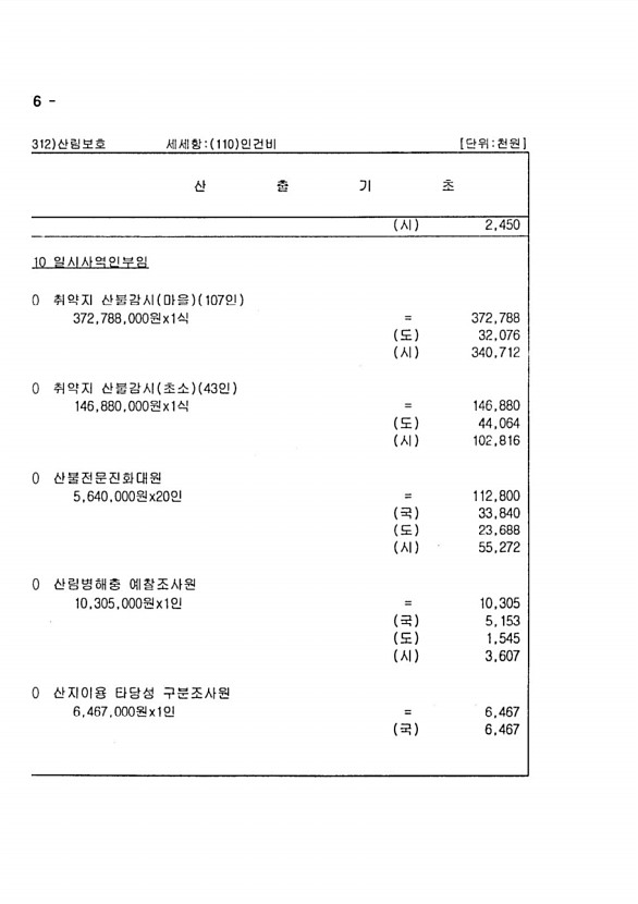 1324페이지