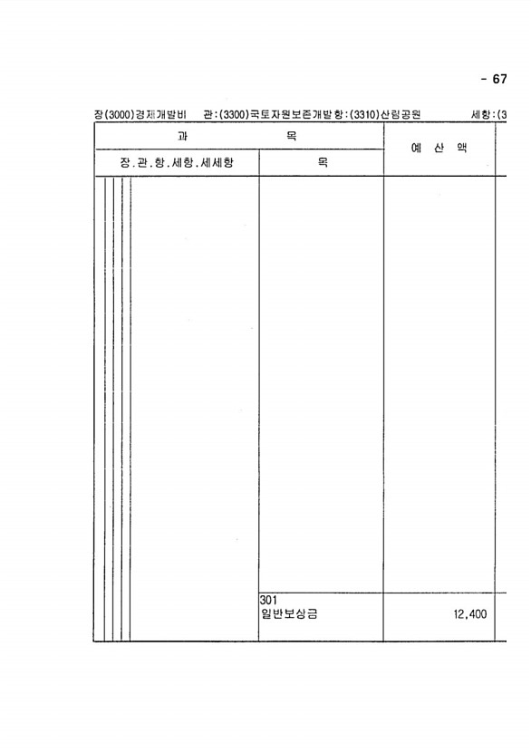 1327페이지