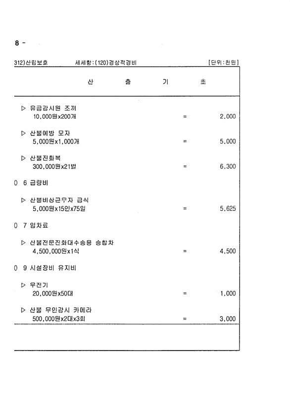 1328페이지