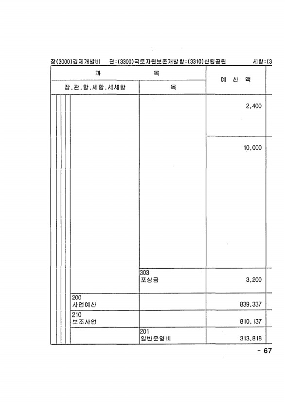 1329페이지