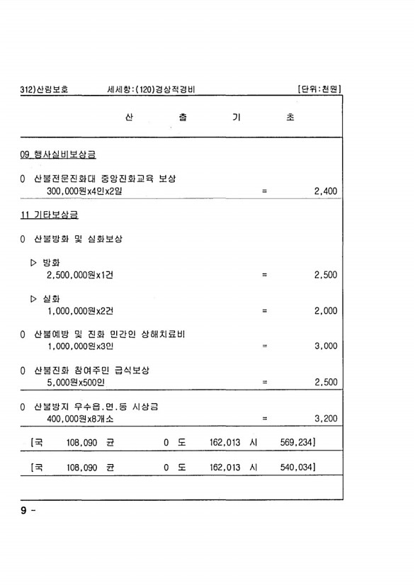 1330페이지