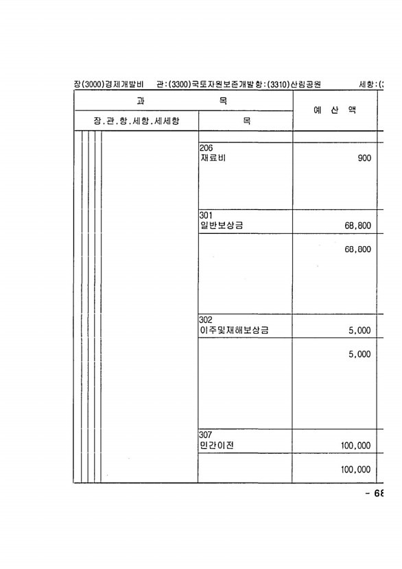 1333페이지