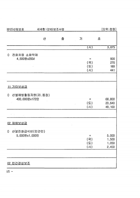 1334페이지